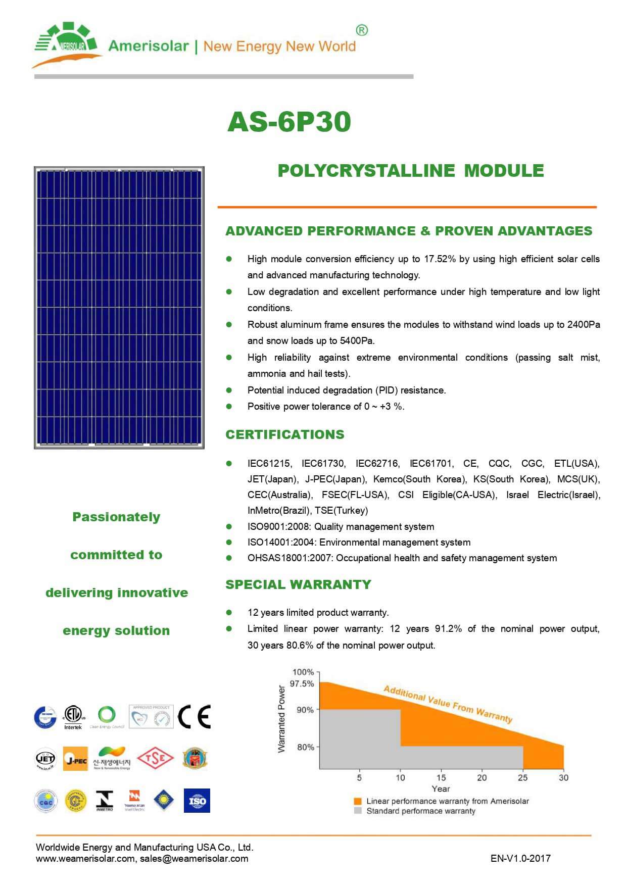 Amerisolar-280-Watts-AS-6P30-Polycrystalline-Solar-Panel-datasheet-1