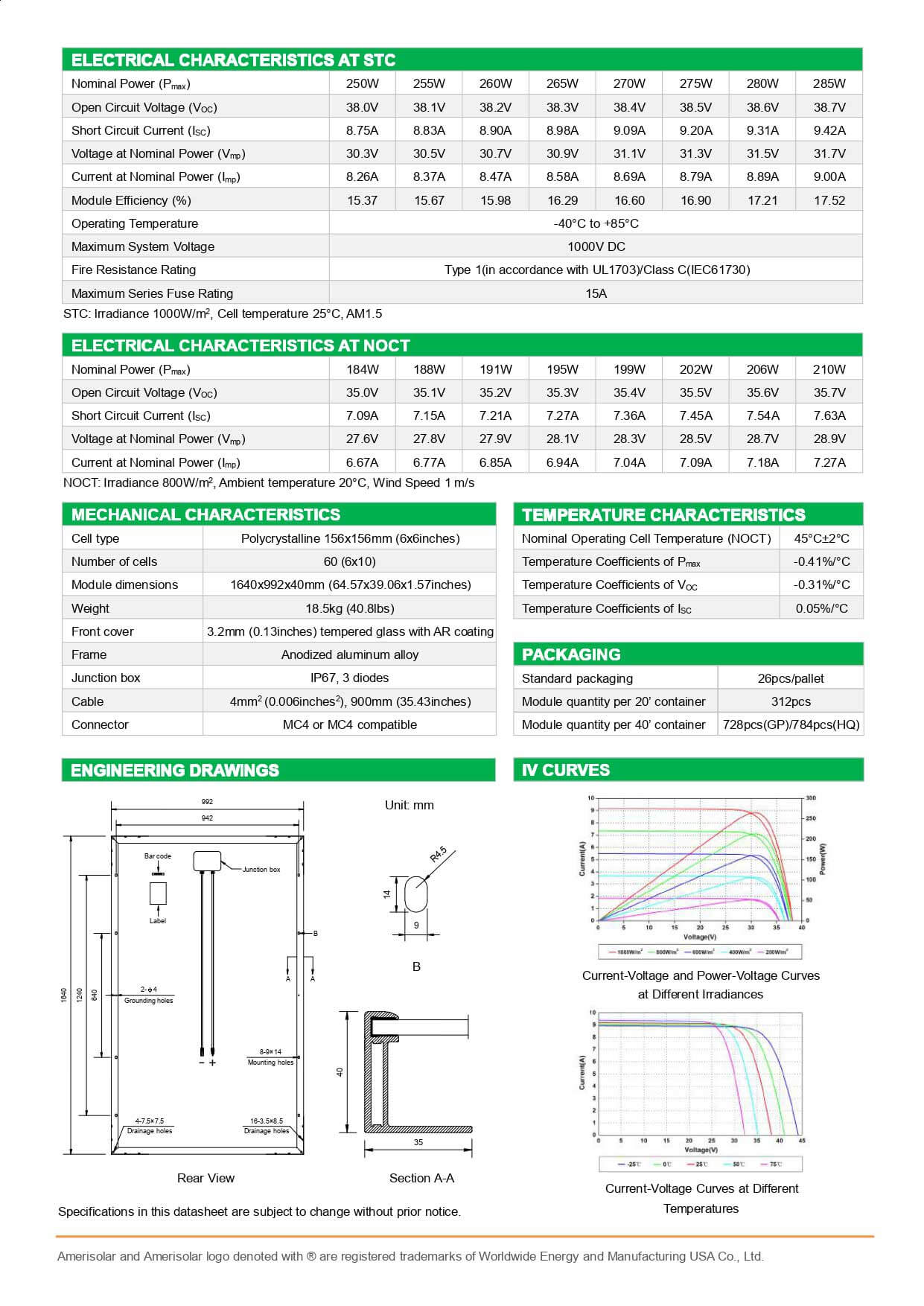 Amerisolar-280-Watts-AS-6P30-Polycrystalline-Solar-Panel-datasheet-2