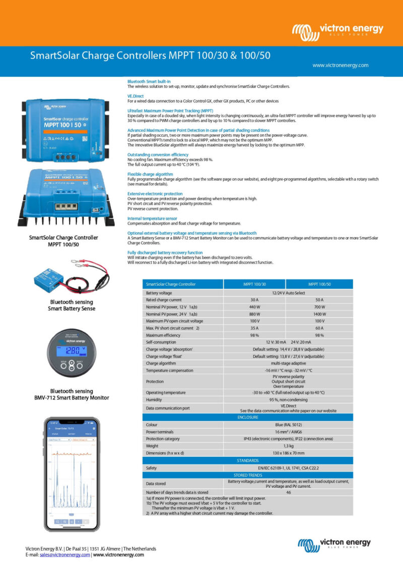 BlueSolar MPPT 100/30 30 A solar charge controller
